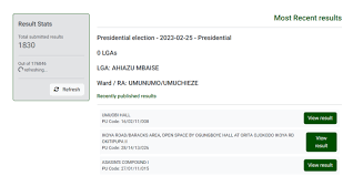 IReV: INEC starts uploading results on its portal